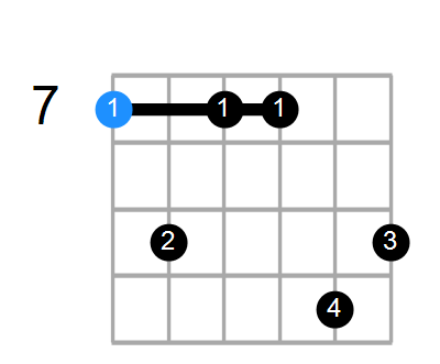 Bm9 Chord